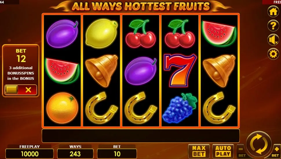 Allways Hottest Fruits