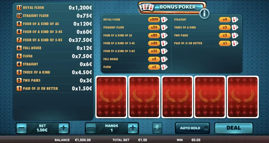Bonus Poker