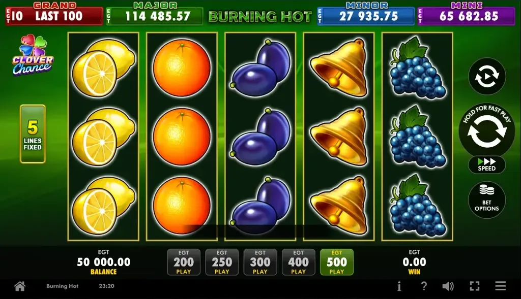 Burning Hot Clover Chance