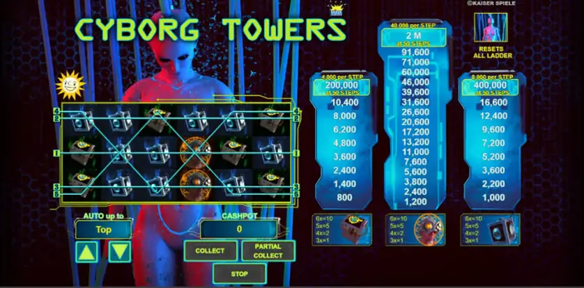 Cyborg Towers