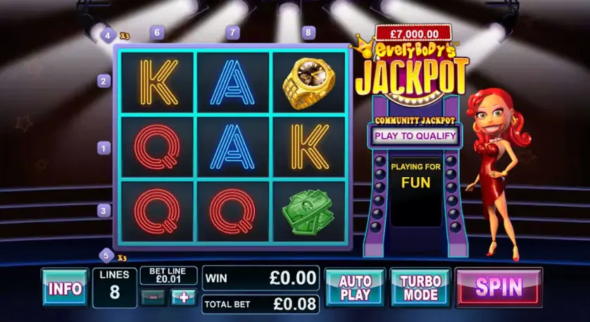 Everybody's Jackpots