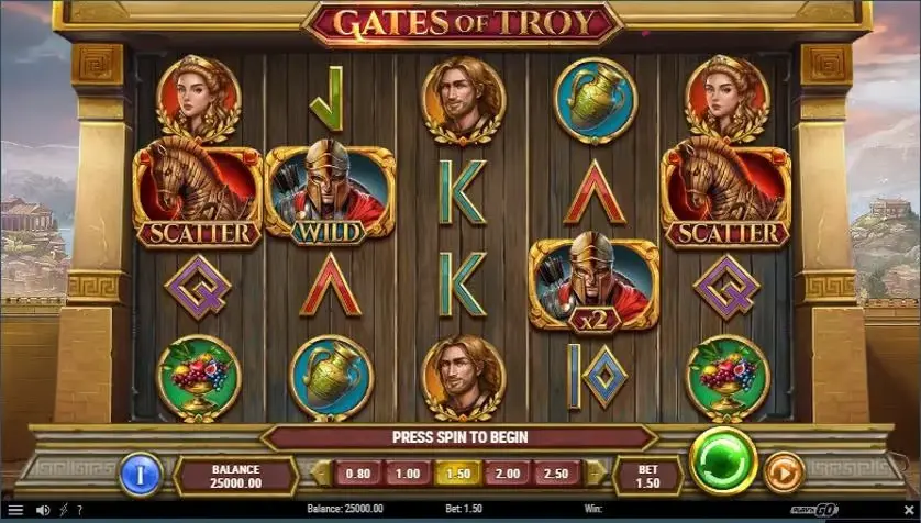 Gates of Troy