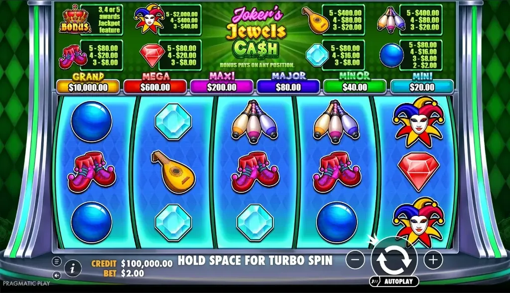 Joker's Jewels Cash