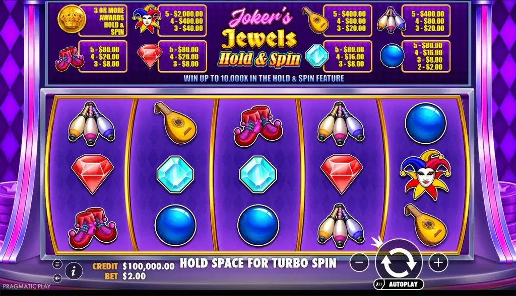 Jokers Jewels Hold & Spin