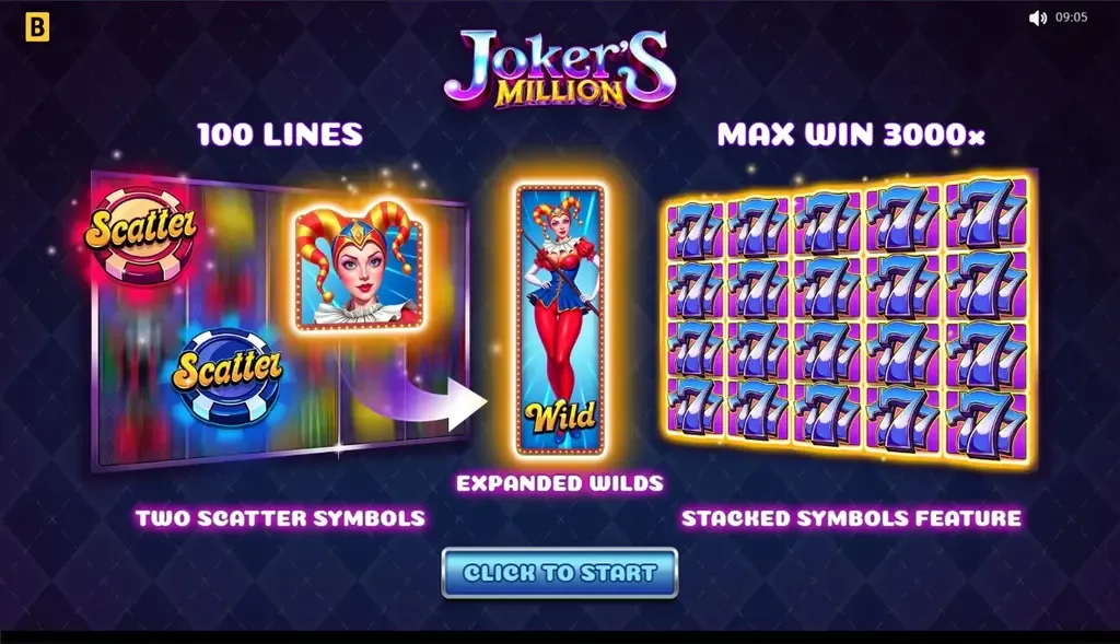 Joker's Million
