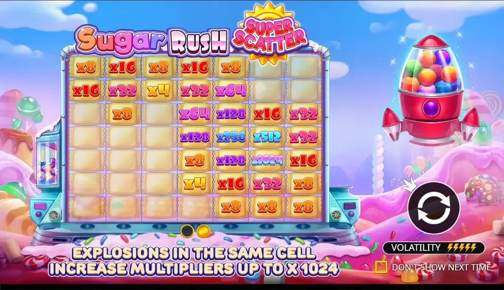 Sugar Rush Super Scatter