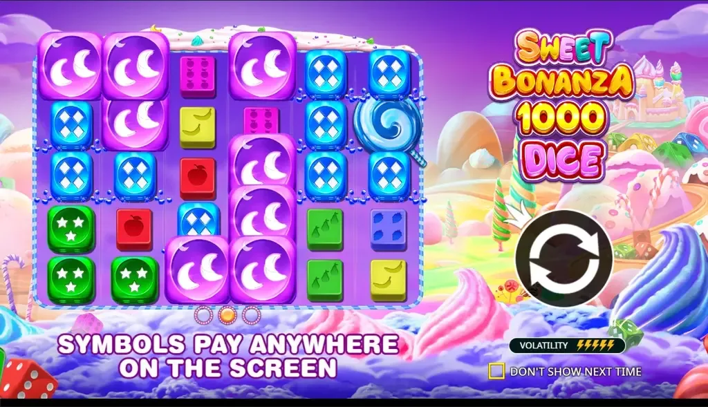 Sweet Bonanza 1000 Dice