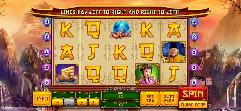 The Great Ming Empire