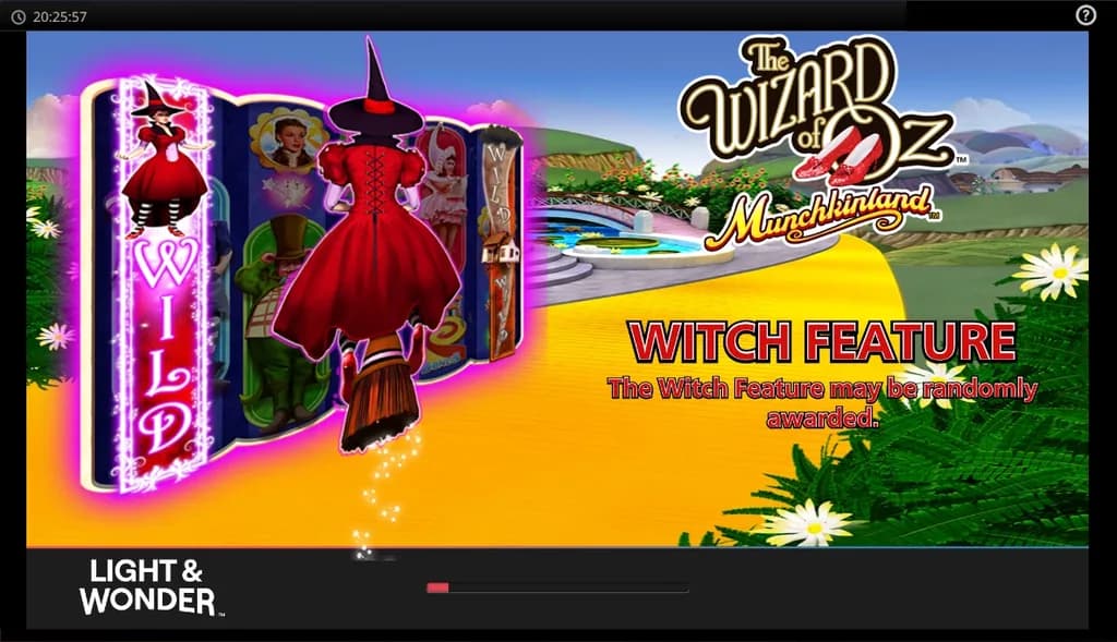 The Wizard of Oz Munchkinland