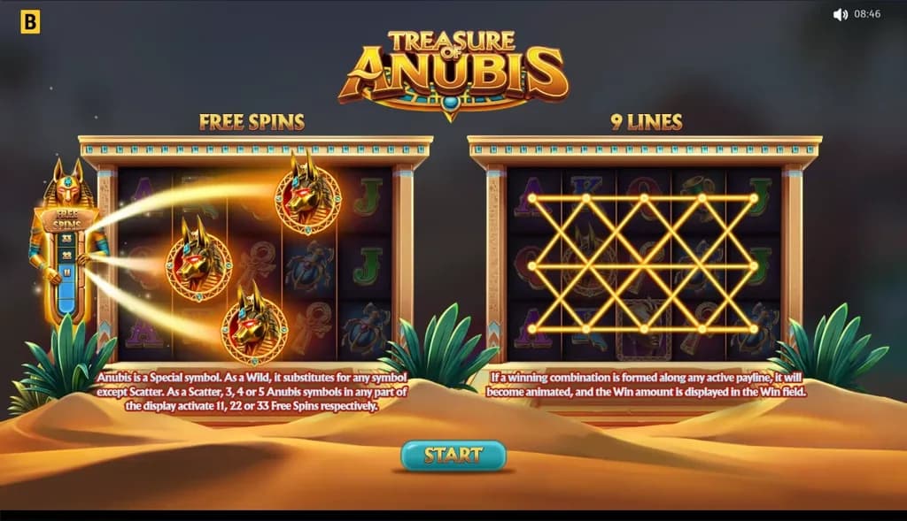 Treasure of Anubis