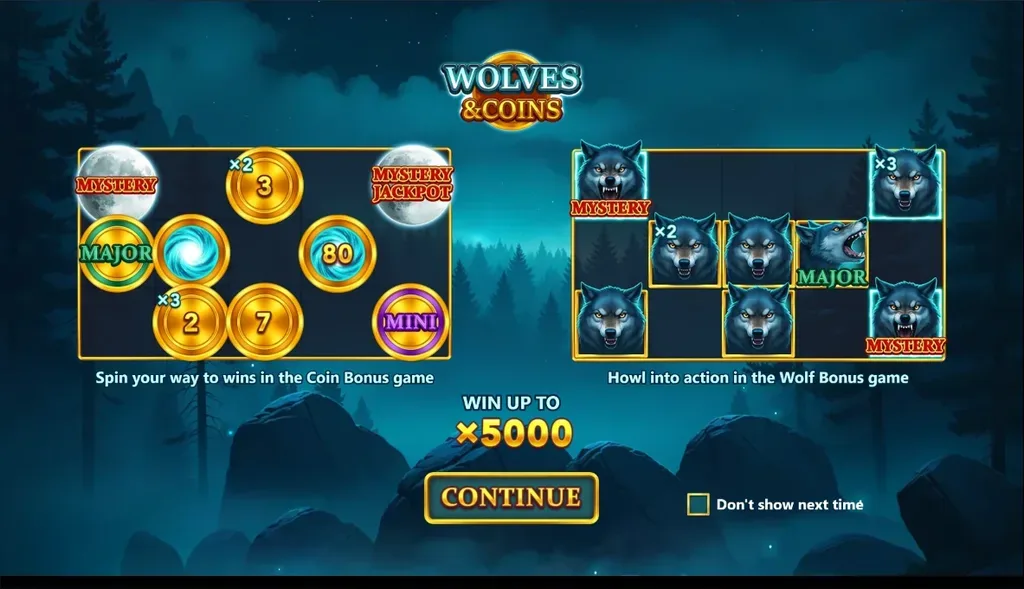 Wolves & Coins